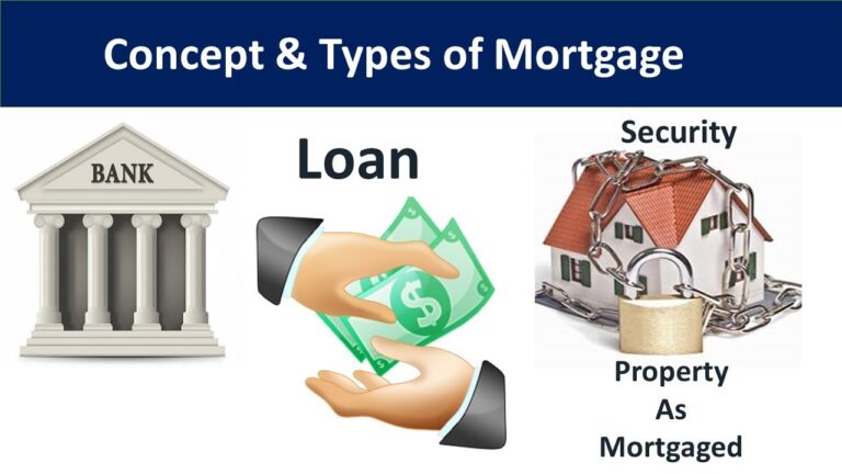 Mortgage Loan