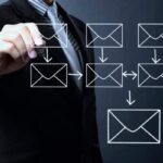 Importance of a Dedicated IP in Email Marketing