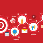 Pinterest Marketing Guide on How Get Traffic From Pinterest